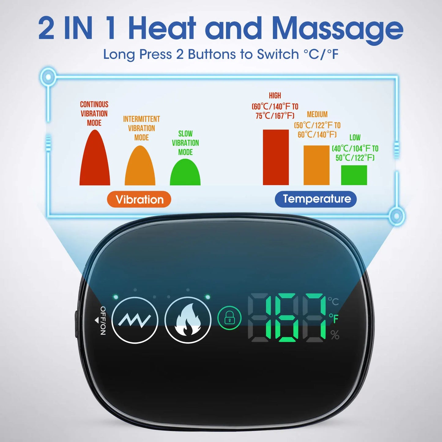 The Ning 021 Ergonomic Shoulder Vibration Massager