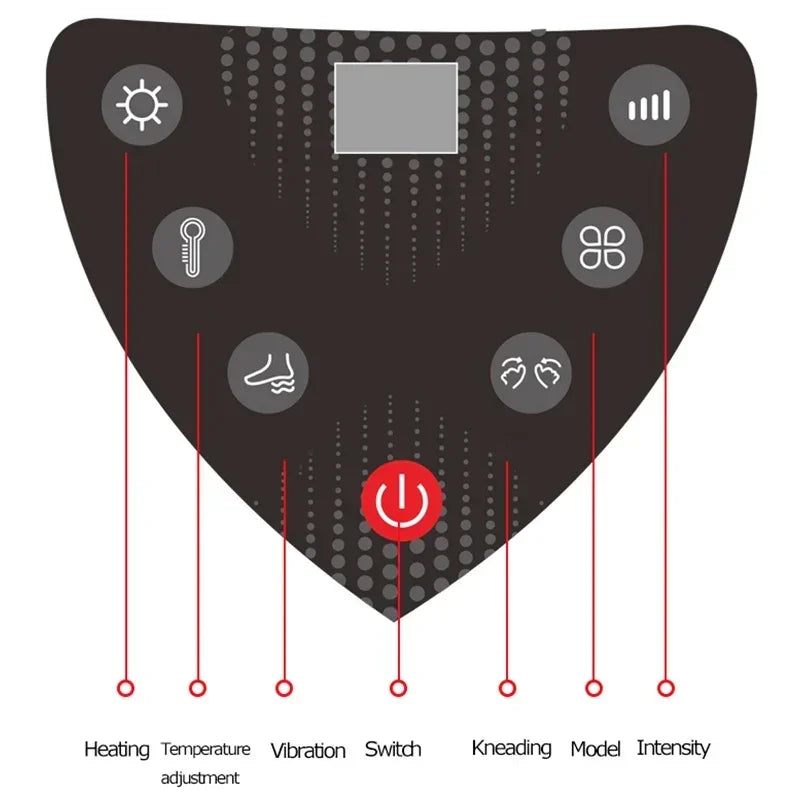 The KEMOKO Advanced Microcurrent Foot & Leg Revitalizer
