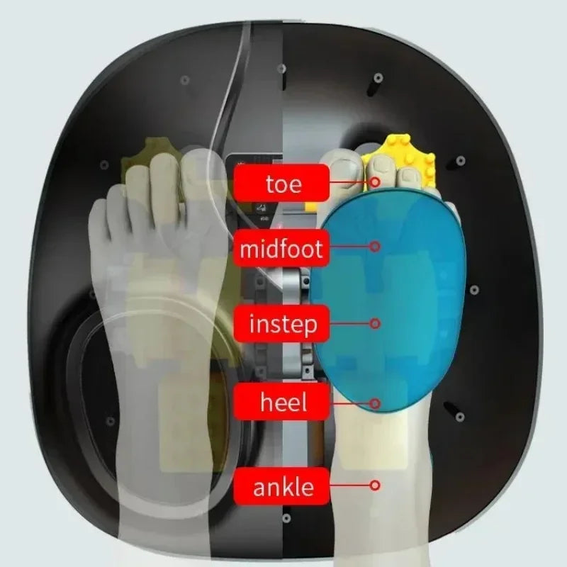 The KEMOKO Advanced Microcurrent Foot & Leg Revitalizer