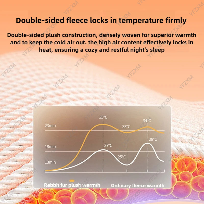 Solid Thickened Blanket
